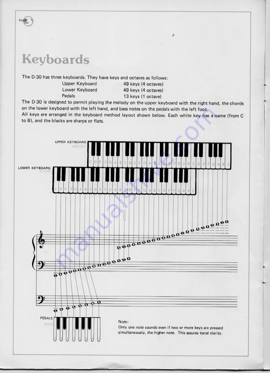 Yamaha Electone D-30 Скачать руководство пользователя страница 6