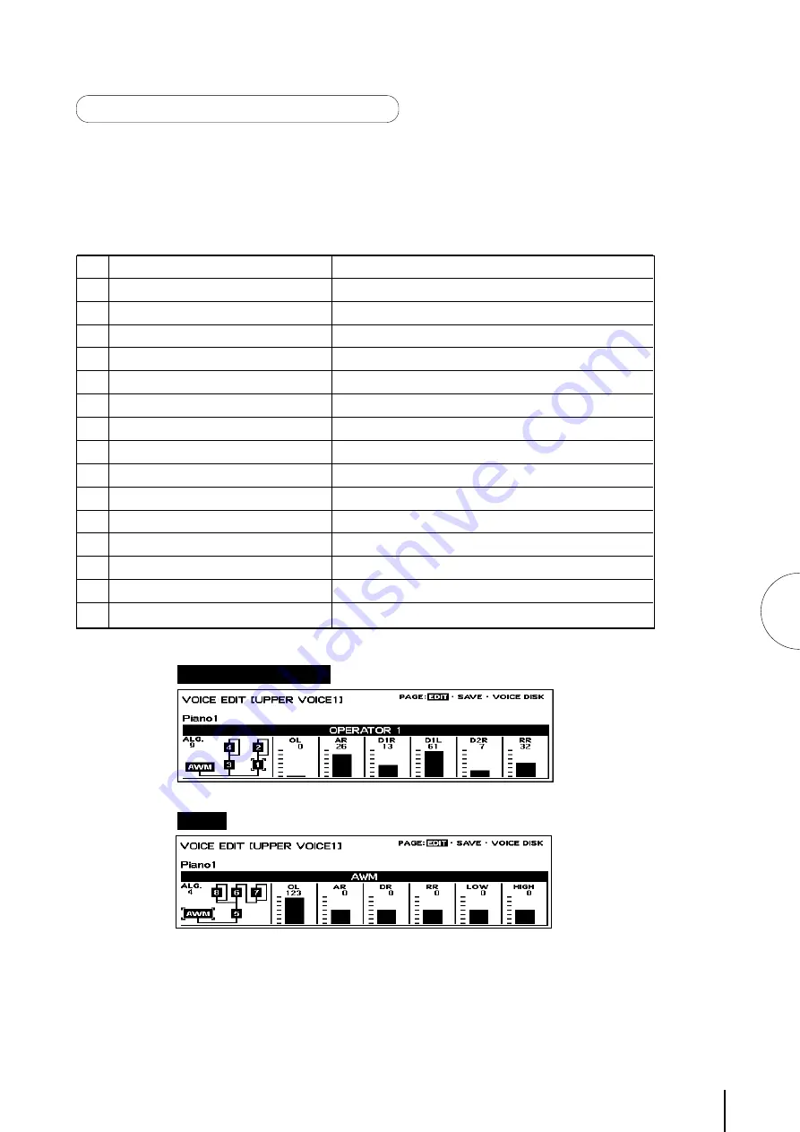 Yamaha Electone EL-900 Owner'S Manual Download Page 123