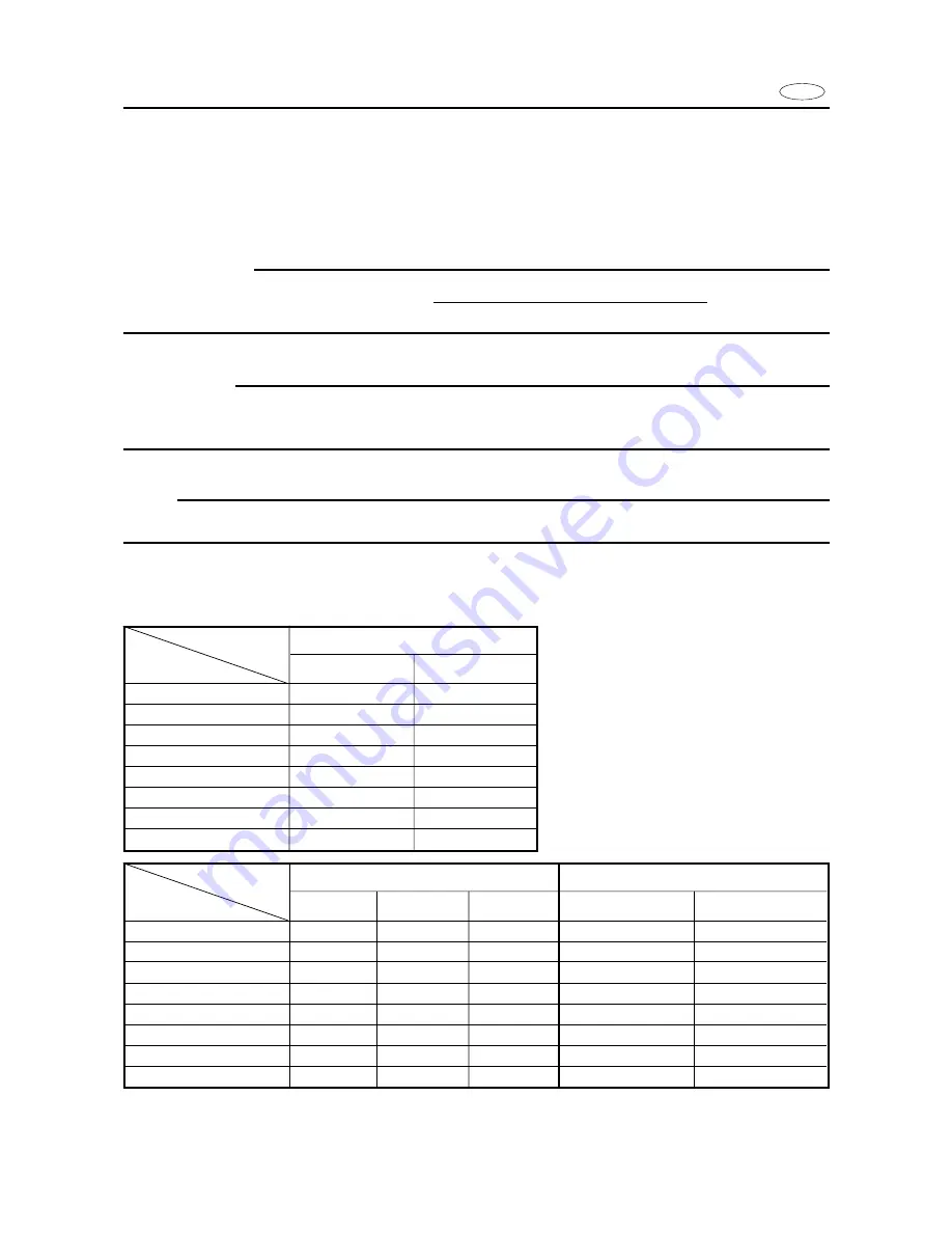 Yamaha Electone F-15 Service Manual Download Page 6