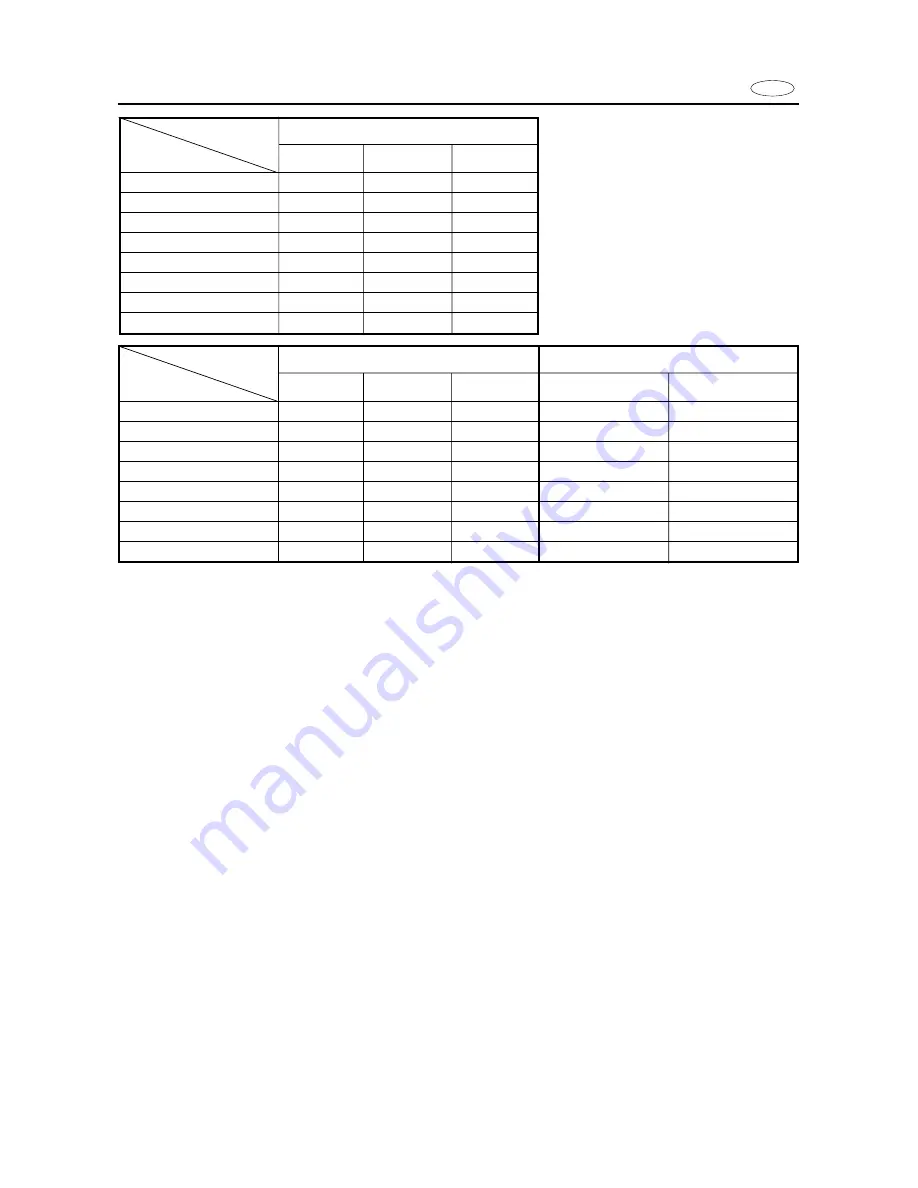 Yamaha Electone F-15 Service Manual Download Page 7