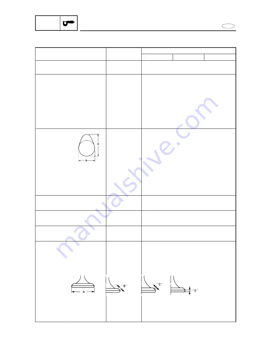 Yamaha Electone F-15 Service Manual Download Page 90