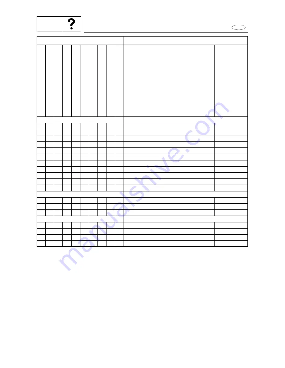 Yamaha Electone F-15 Service Manual Download Page 505