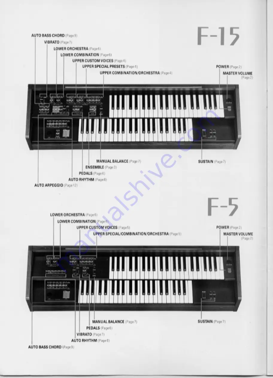 Yamaha Electone F-5 Скачать руководство пользователя страница 2