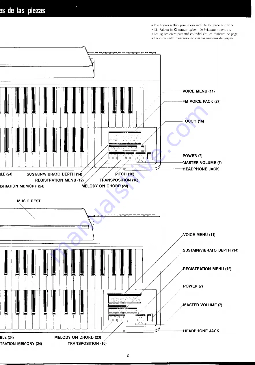 Yamaha Electone HC-2 User Manual Download Page 4