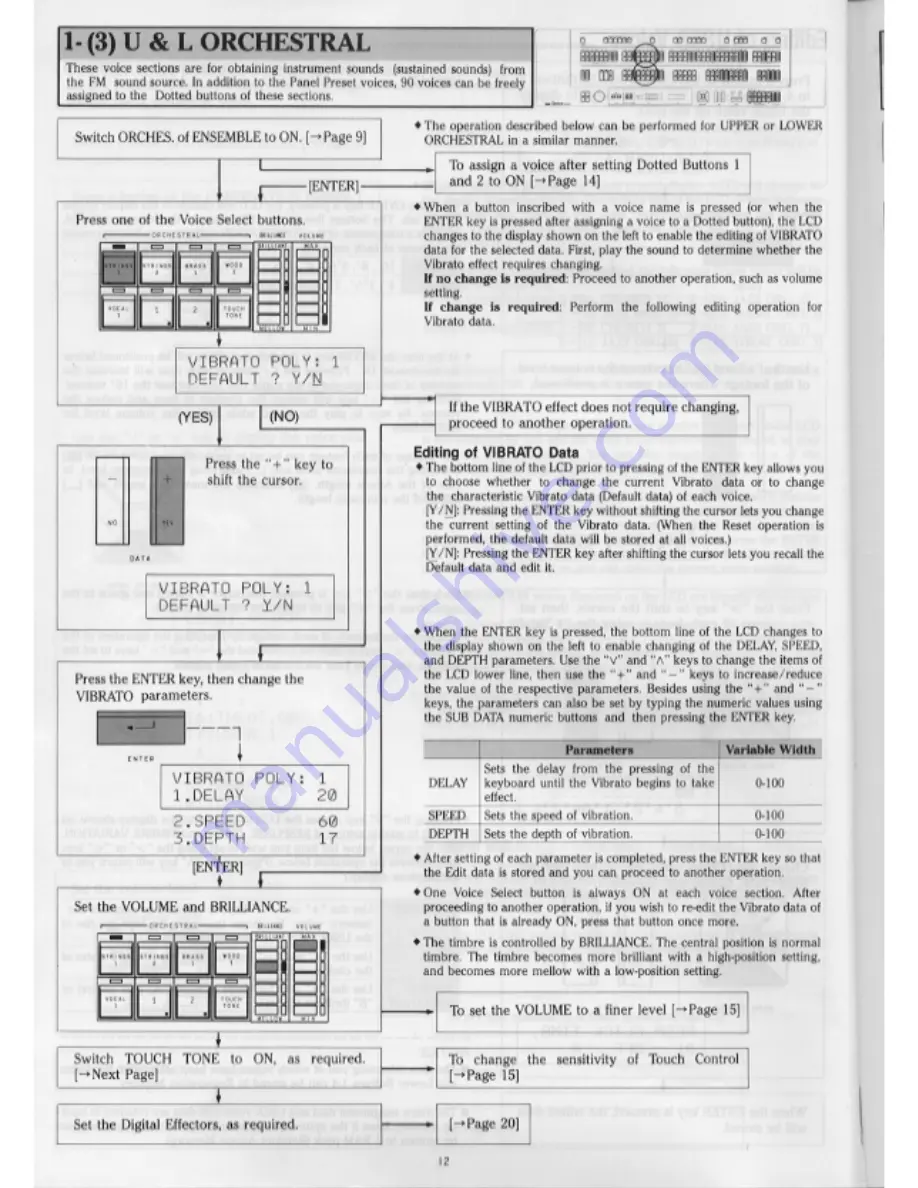 Yamaha Electone HX User Manual Download Page 14