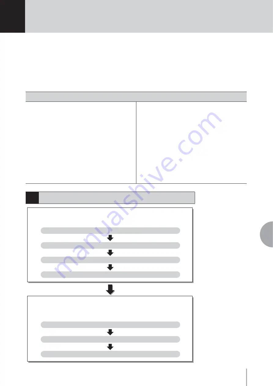 Yamaha Electone Stagea 01C Owner'S Manual Download Page 139