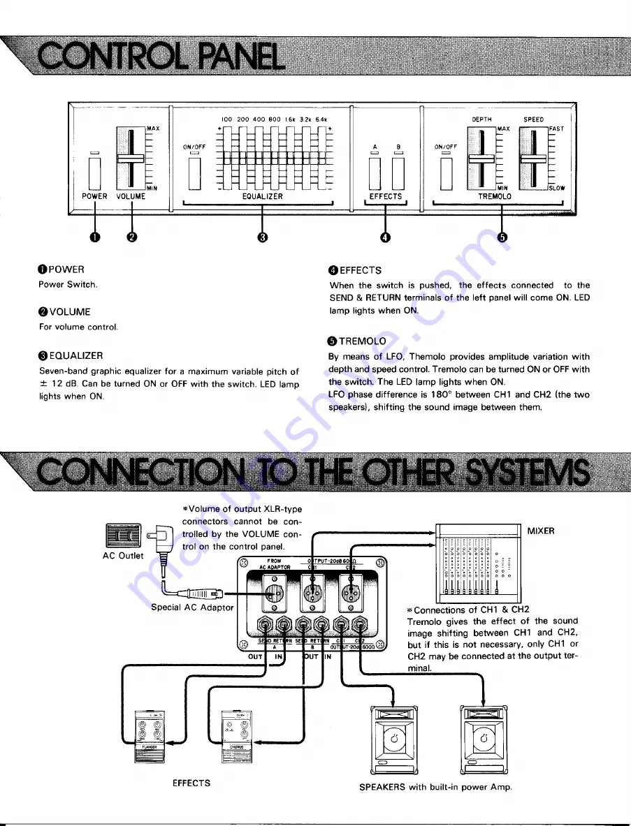 Yamaha Electric Grand CP-70D Operating Manual Download Page 7