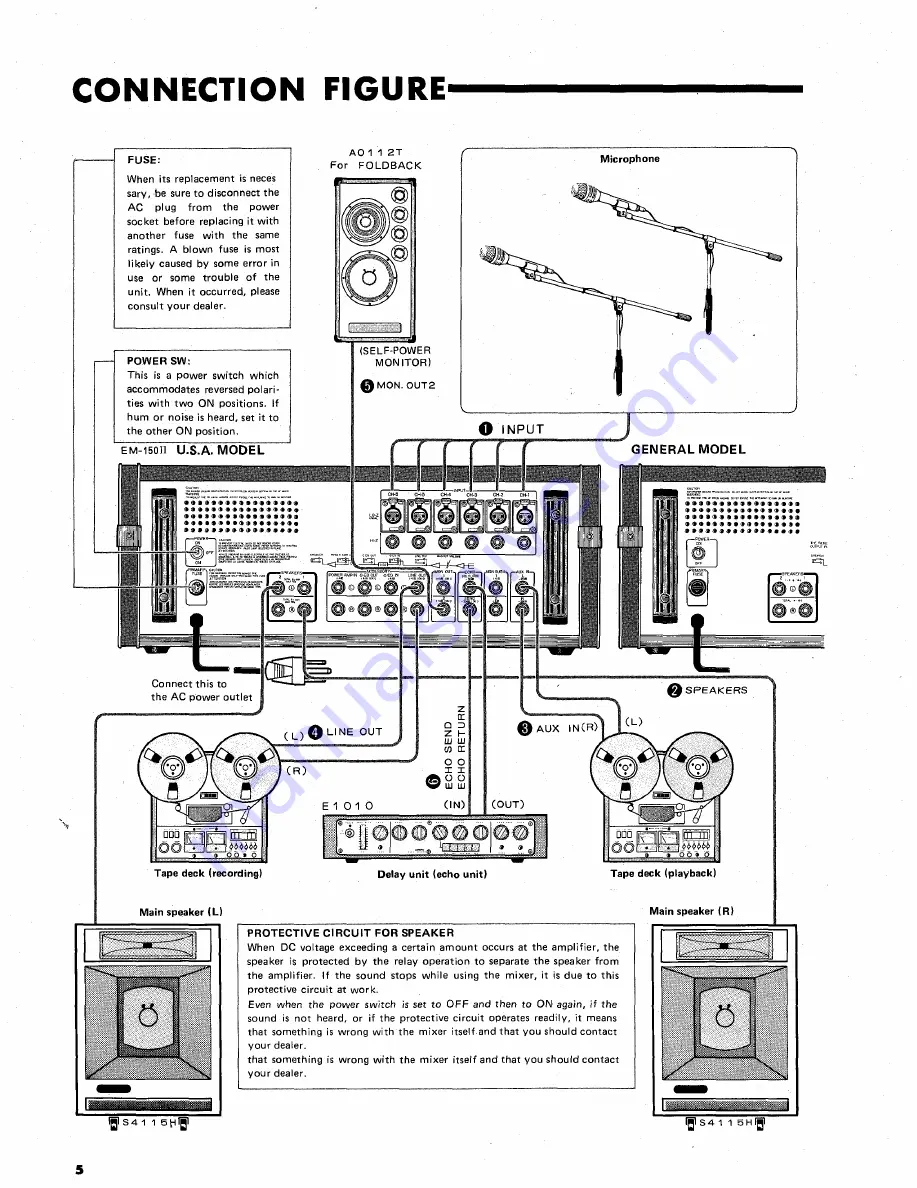 Yamaha EM-150II Скачать руководство пользователя страница 6