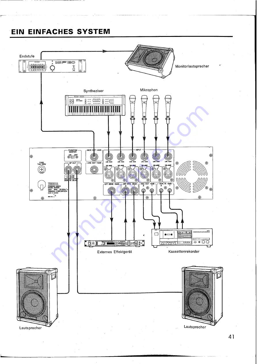 Yamaha EM-1620 Operation Manual Download Page 43