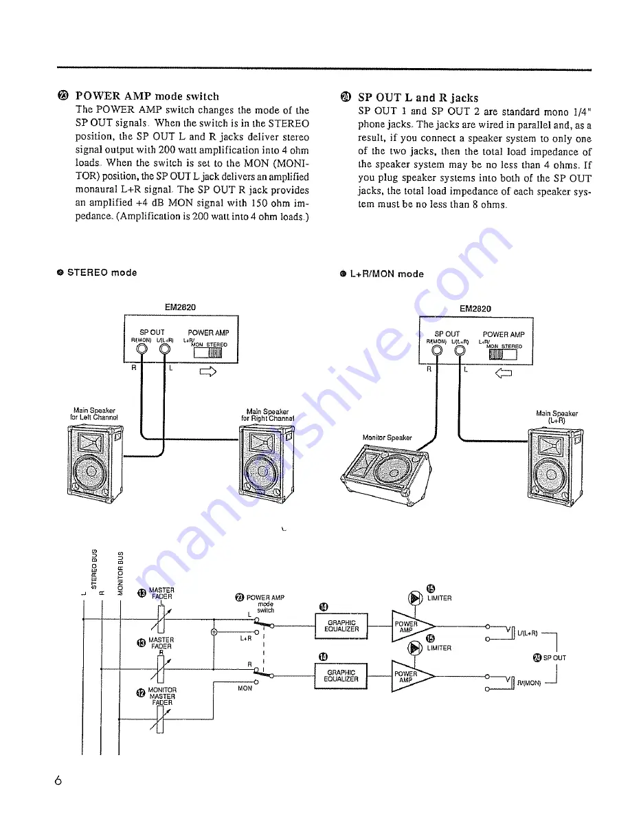 Yamaha EM2820 Operation Manual Download Page 8