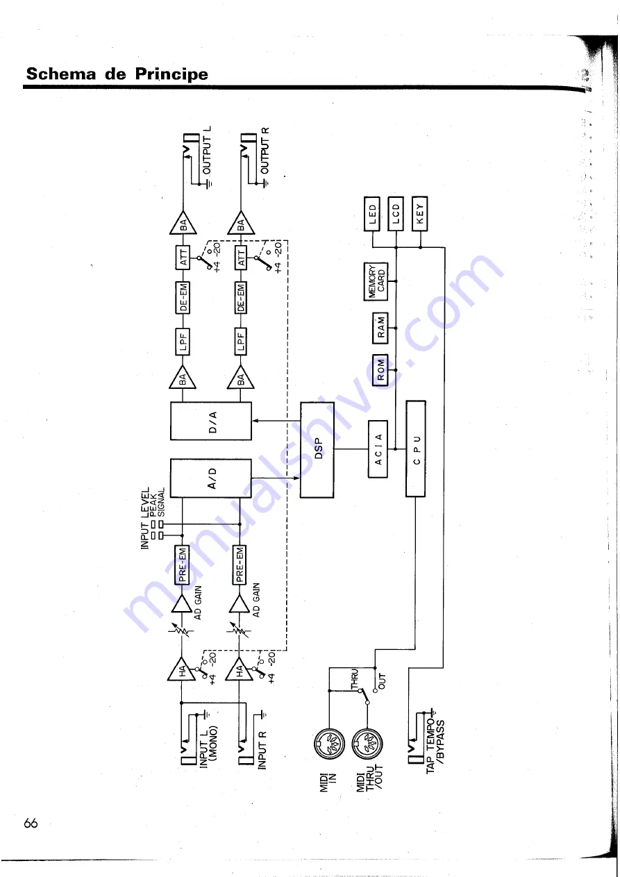 Yamaha EMP700 Скачать руководство пользователя страница 69