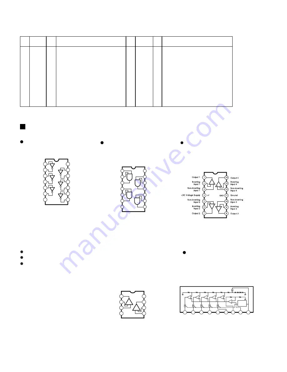 Yamaha EMX 68S Service Manual Download Page 22