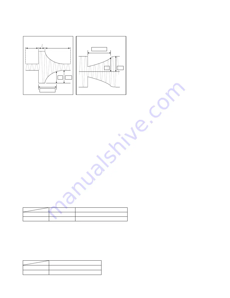 Yamaha EMX312SC Service Manual Download Page 62