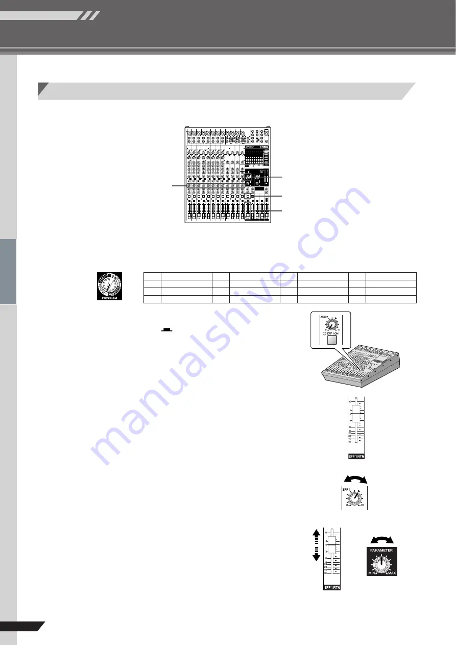 Yamaha EMX5016CF Owner'S Manual Download Page 10