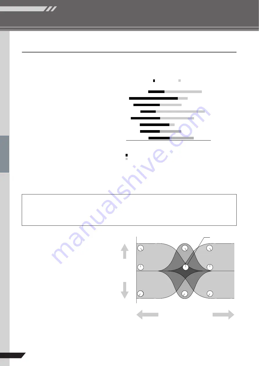 Yamaha EMX5016CF Owner'S Manual Download Page 16