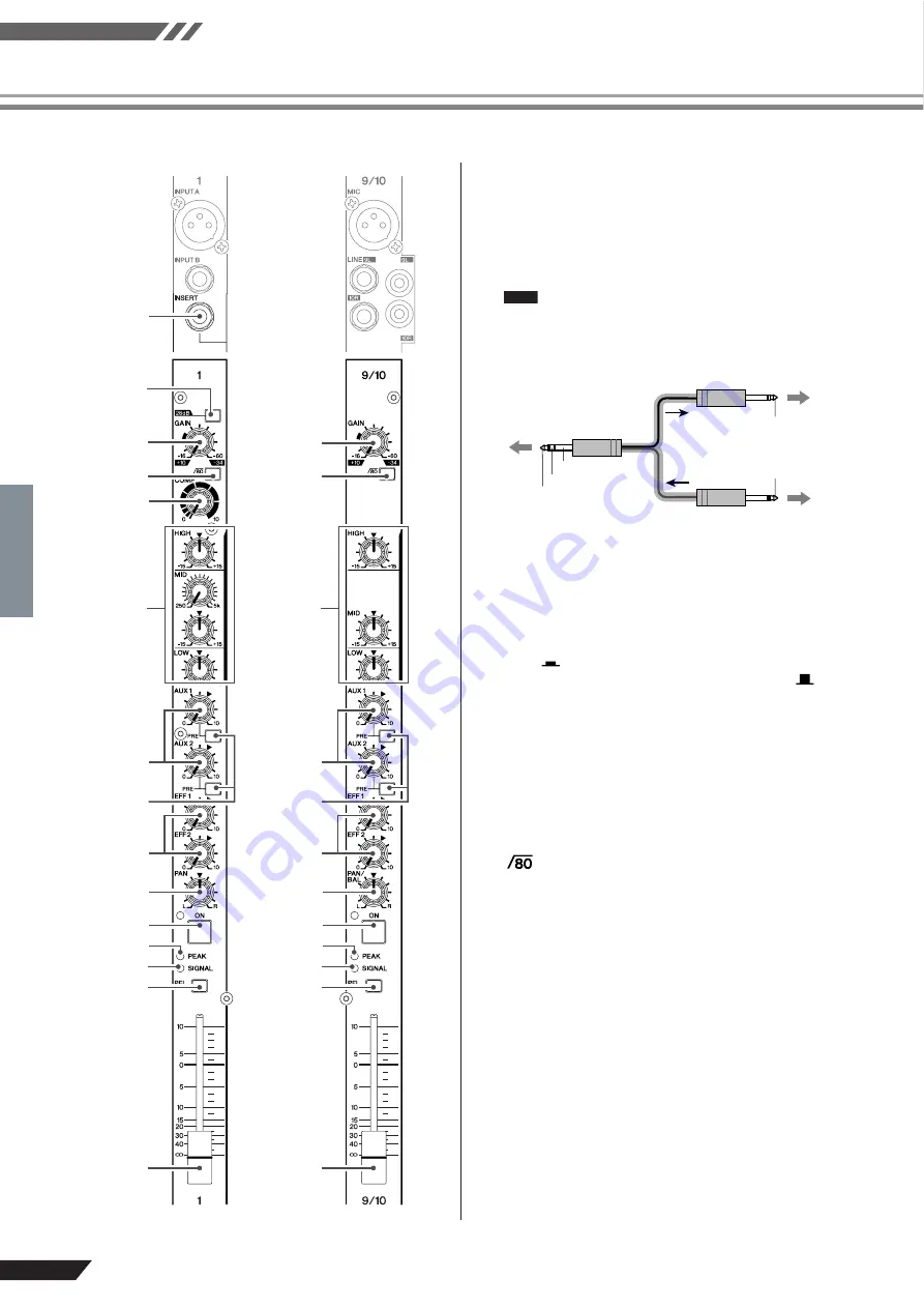 Yamaha EMX5016CF Owner'S Manual Download Page 20