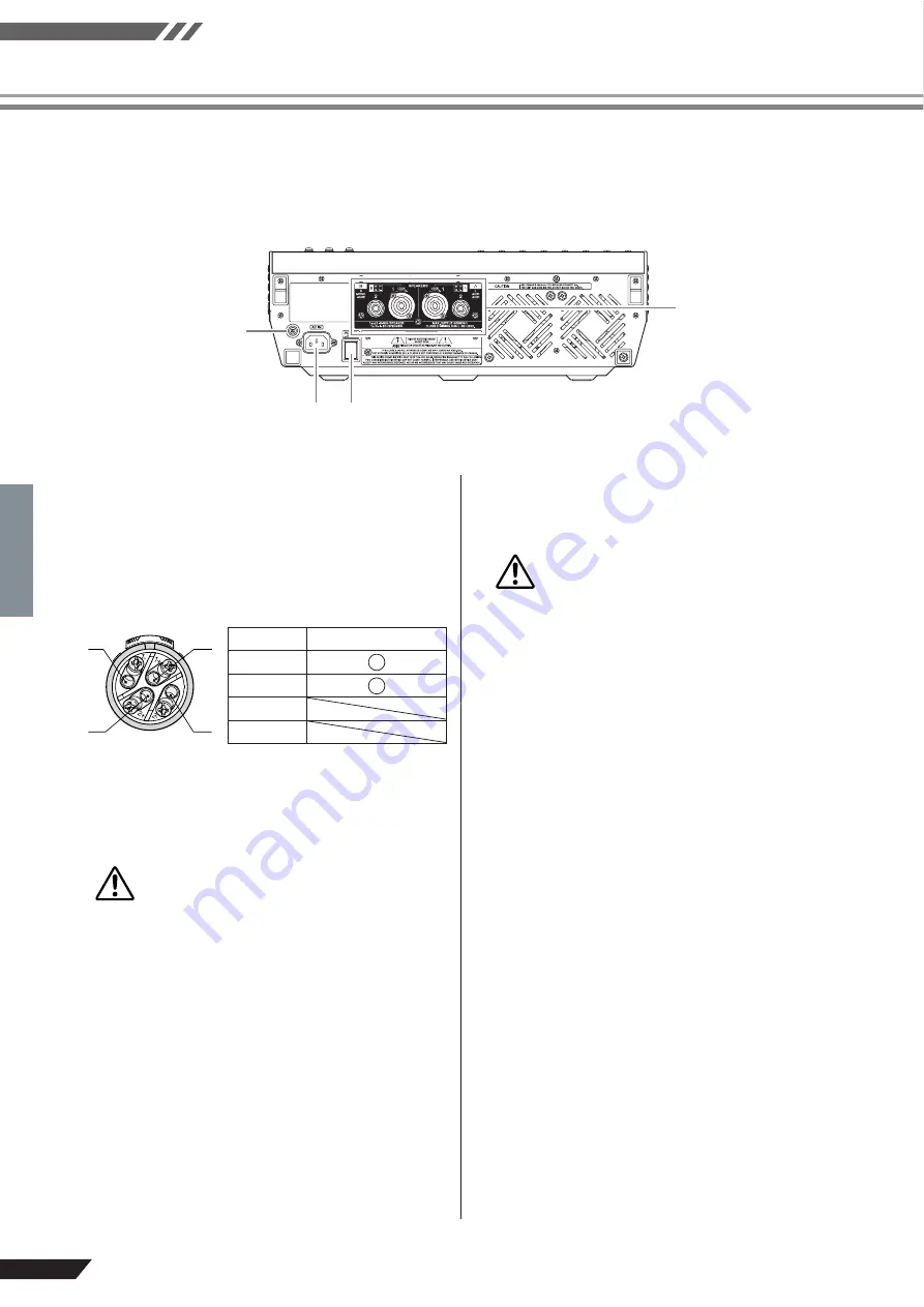 Yamaha EMX5016CF Owner'S Manual Download Page 28