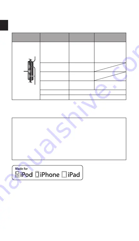 Yamaha EPH-M100 Owner'S Manual Download Page 6