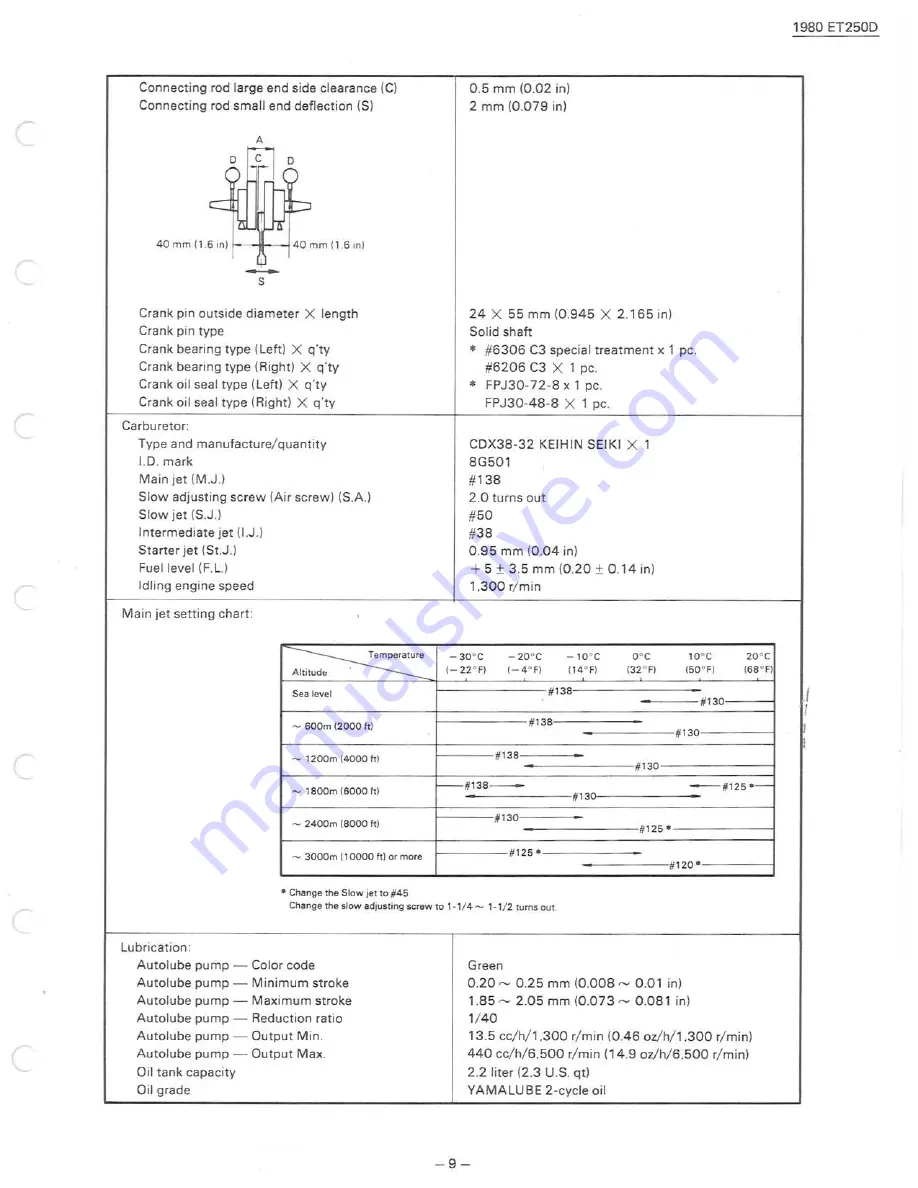 Yamaha ET250D Supplementary Service Manual Download Page 10