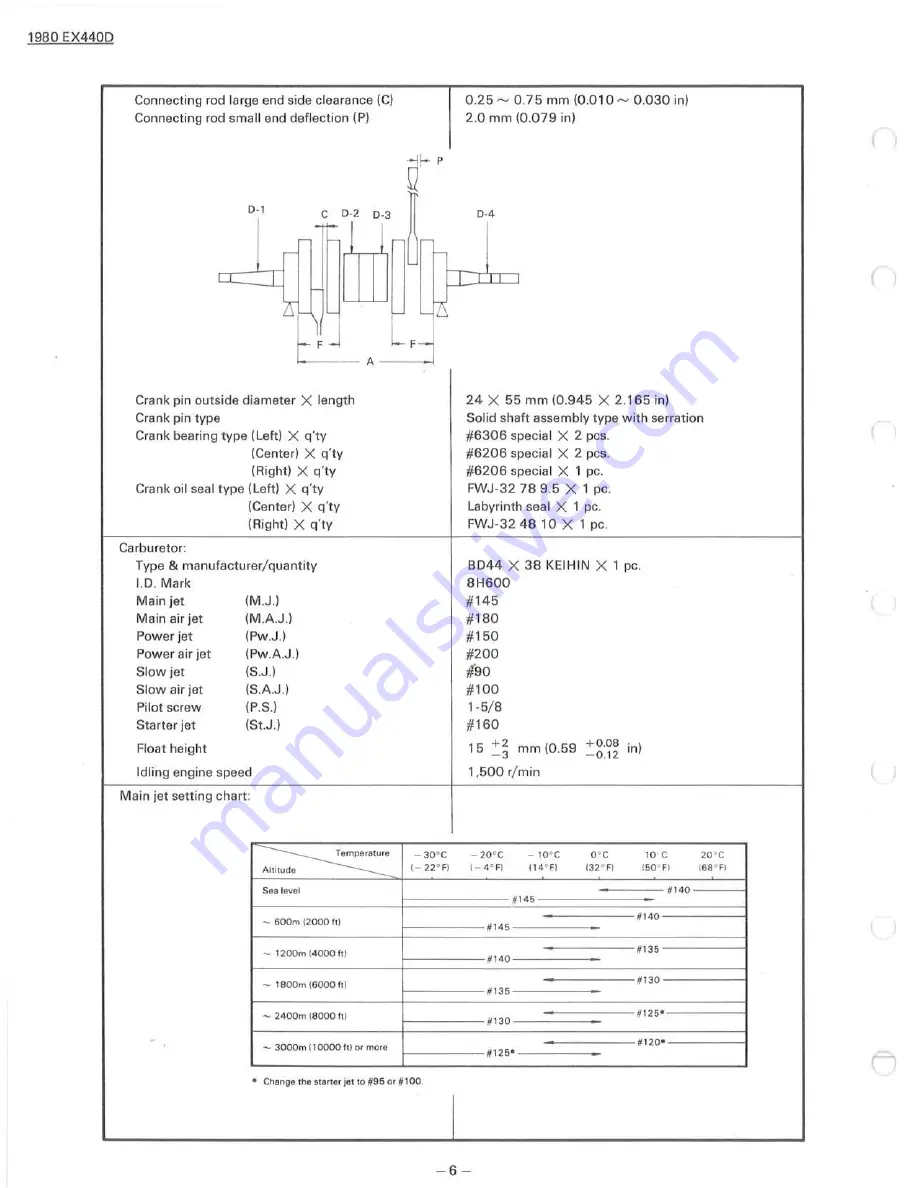 Yamaha EX440D Supplemental Service Manual Download Page 7