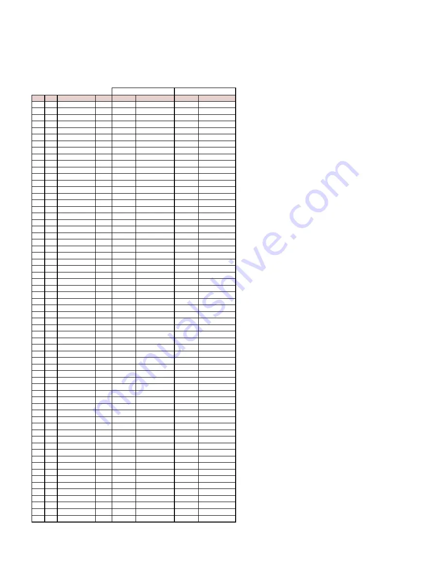 Yamaha EX7 Data List Download Page 30