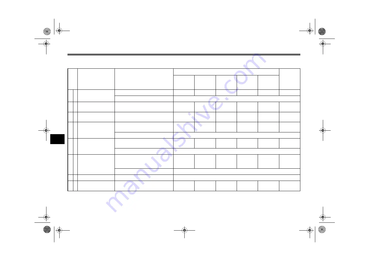 Yamaha Exciter T150 Owner'S Manual Download Page 46