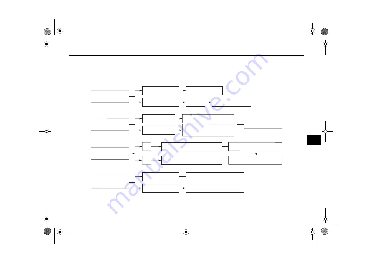 Yamaha Exciter T150 Owner'S Manual Download Page 81