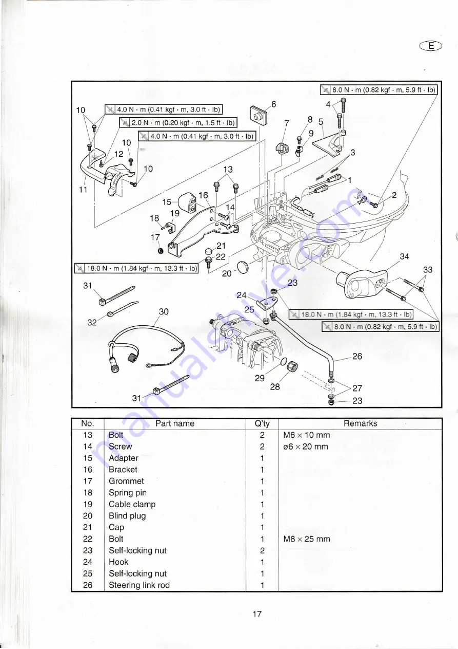 Yamaha F-20B Скачать руководство пользователя страница 8