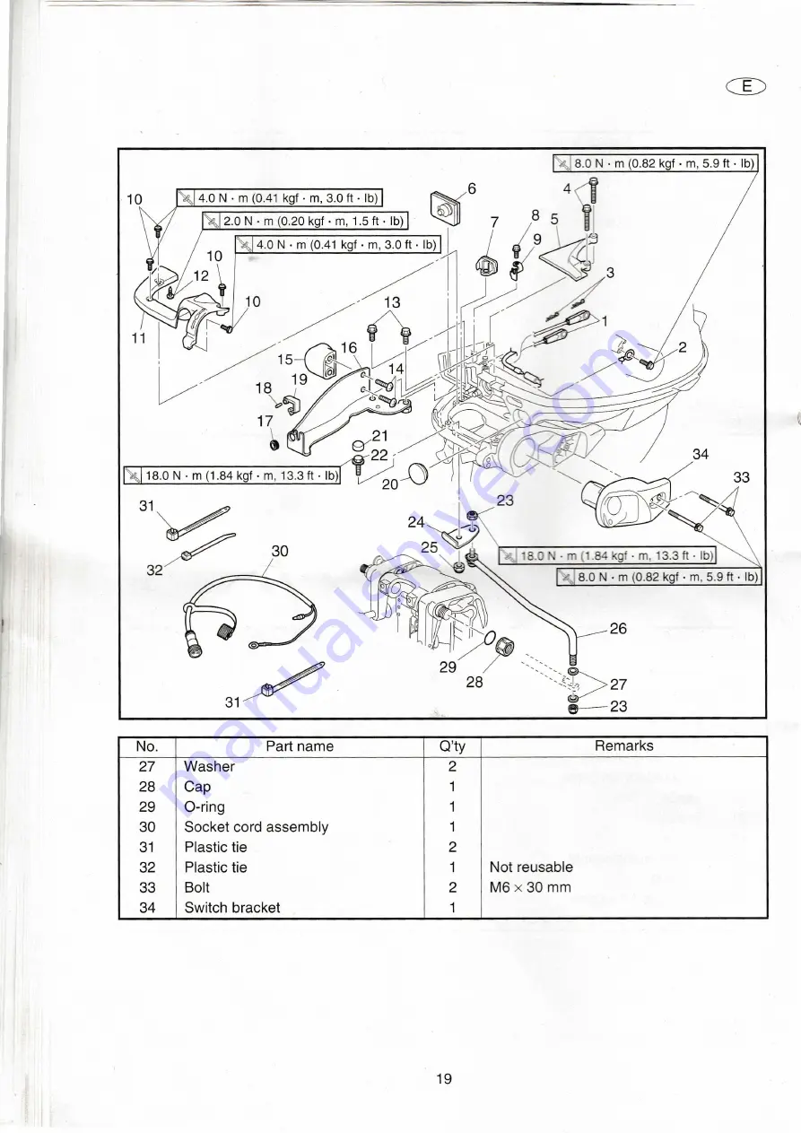 Yamaha F-20B Скачать руководство пользователя страница 9