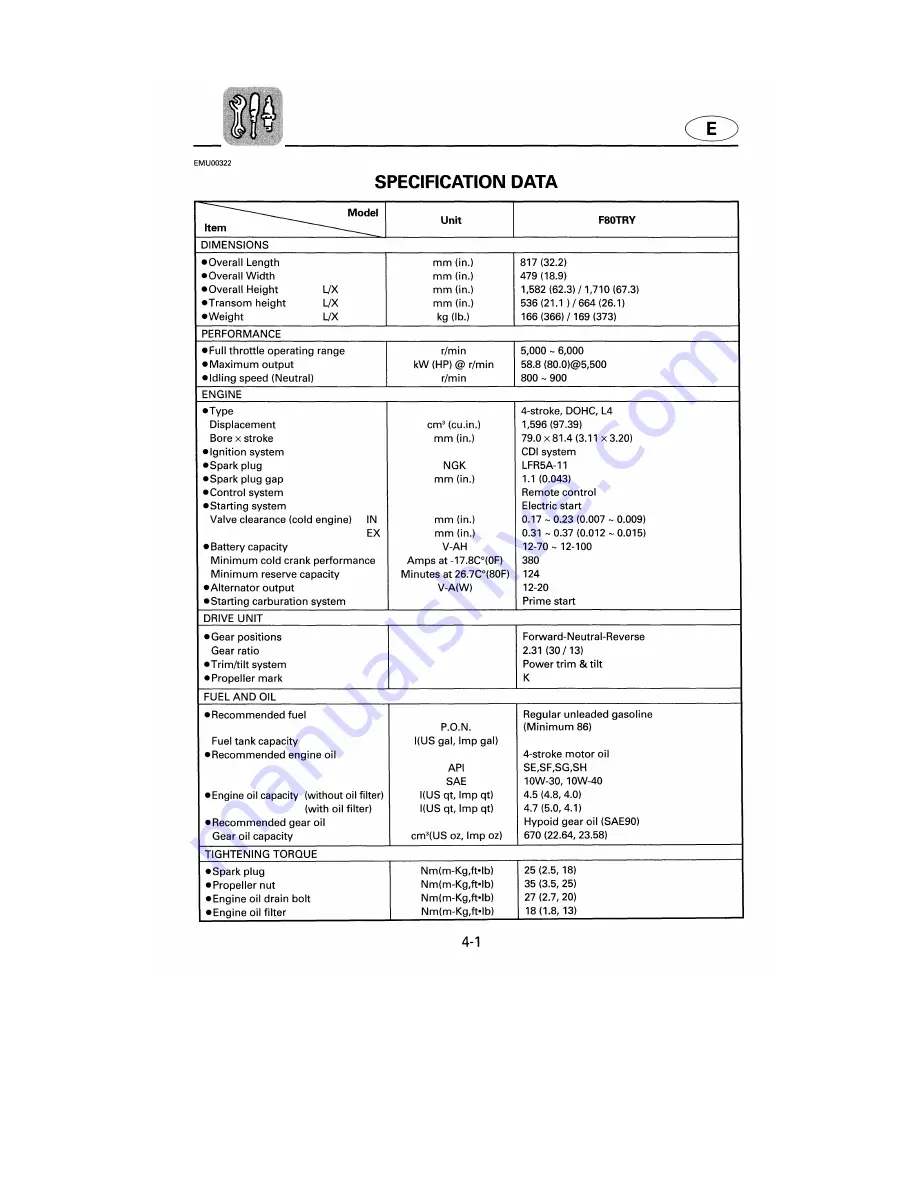 Yamaha F100Y Owner'S Manual Download Page 58