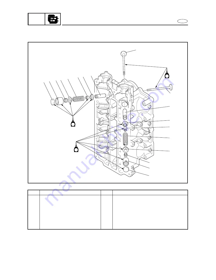 Yamaha F115A Скачать руководство пользователя страница 248