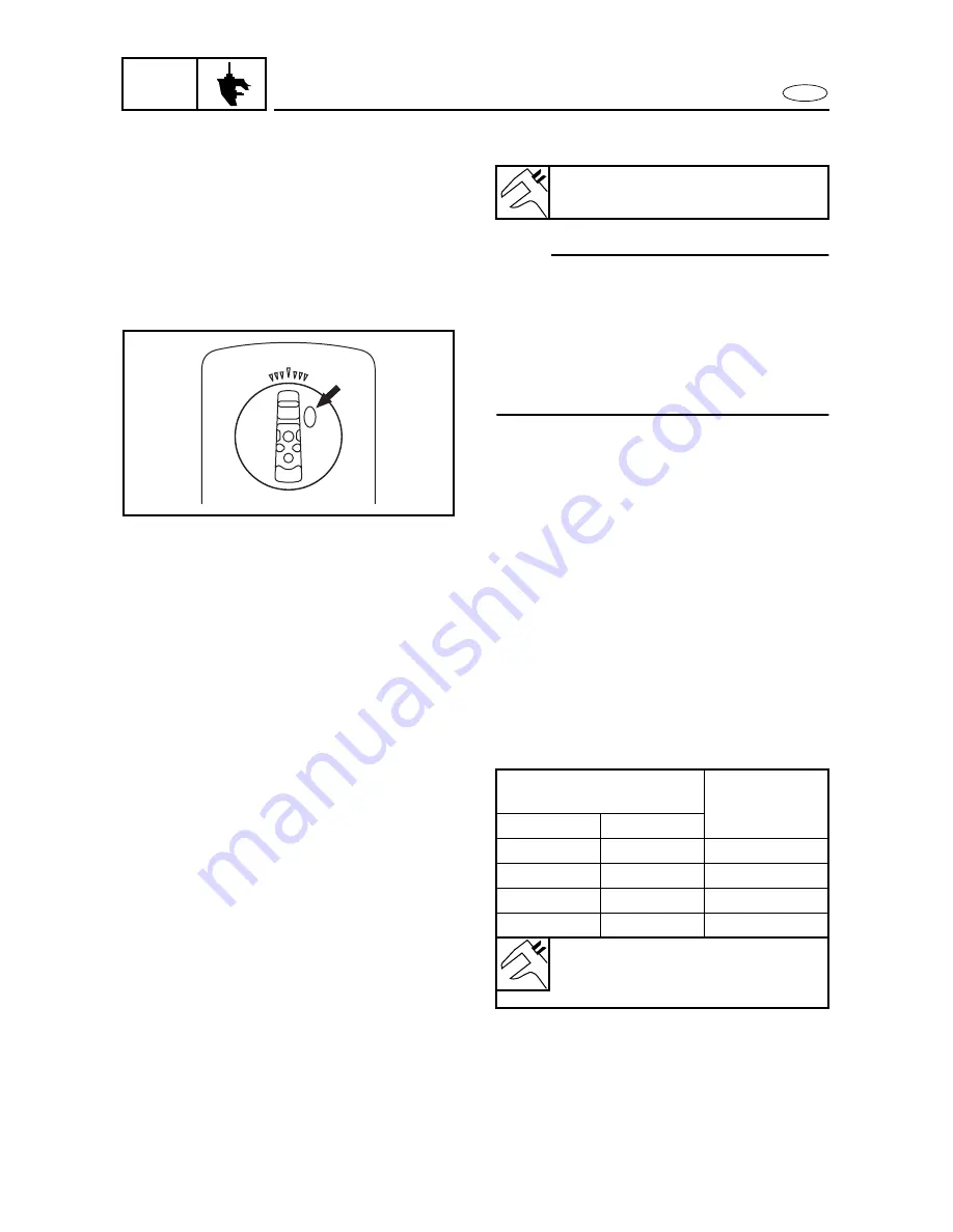 Yamaha F115A Service Manual Download Page 430