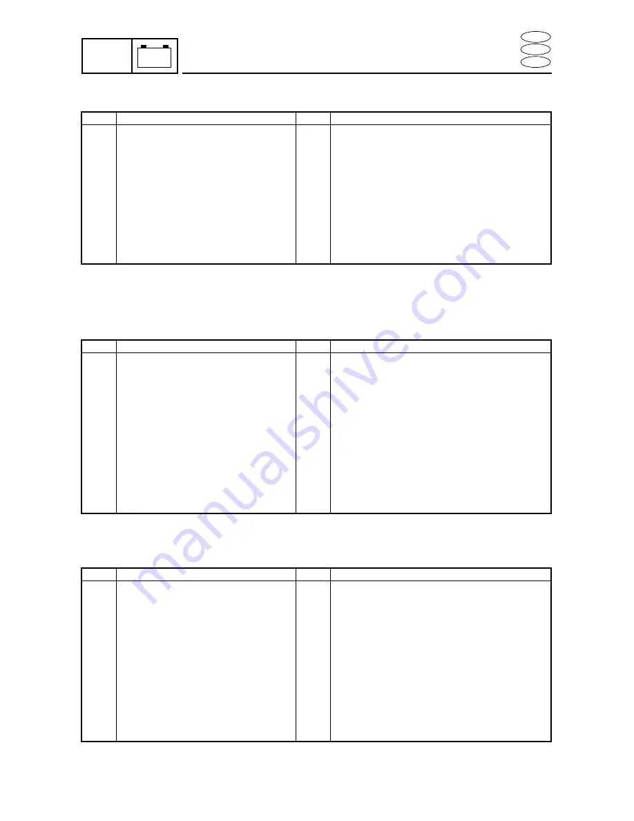 Yamaha F115A Service Manual Download Page 641