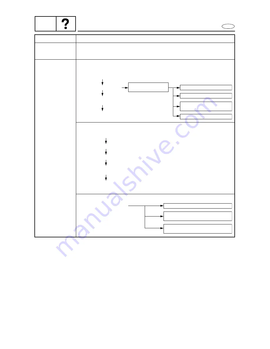 Yamaha F115A Service Manual Download Page 690