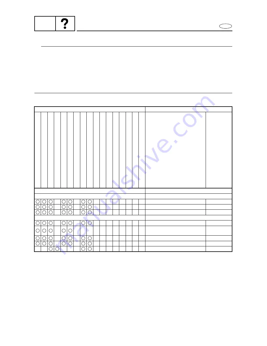 Yamaha F115A Service Manual Download Page 692