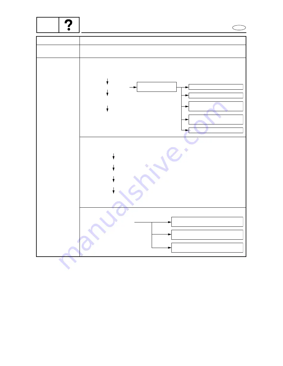 Yamaha F115A Service Manual Download Page 700