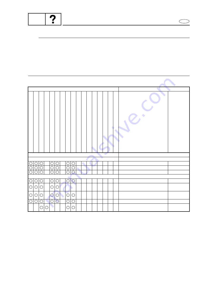 Yamaha F115A Service Manual Download Page 701