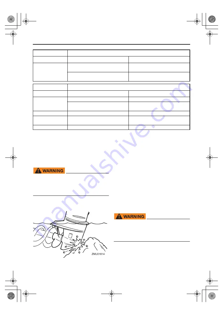 Yamaha F20G Owner'S Manual Download Page 100