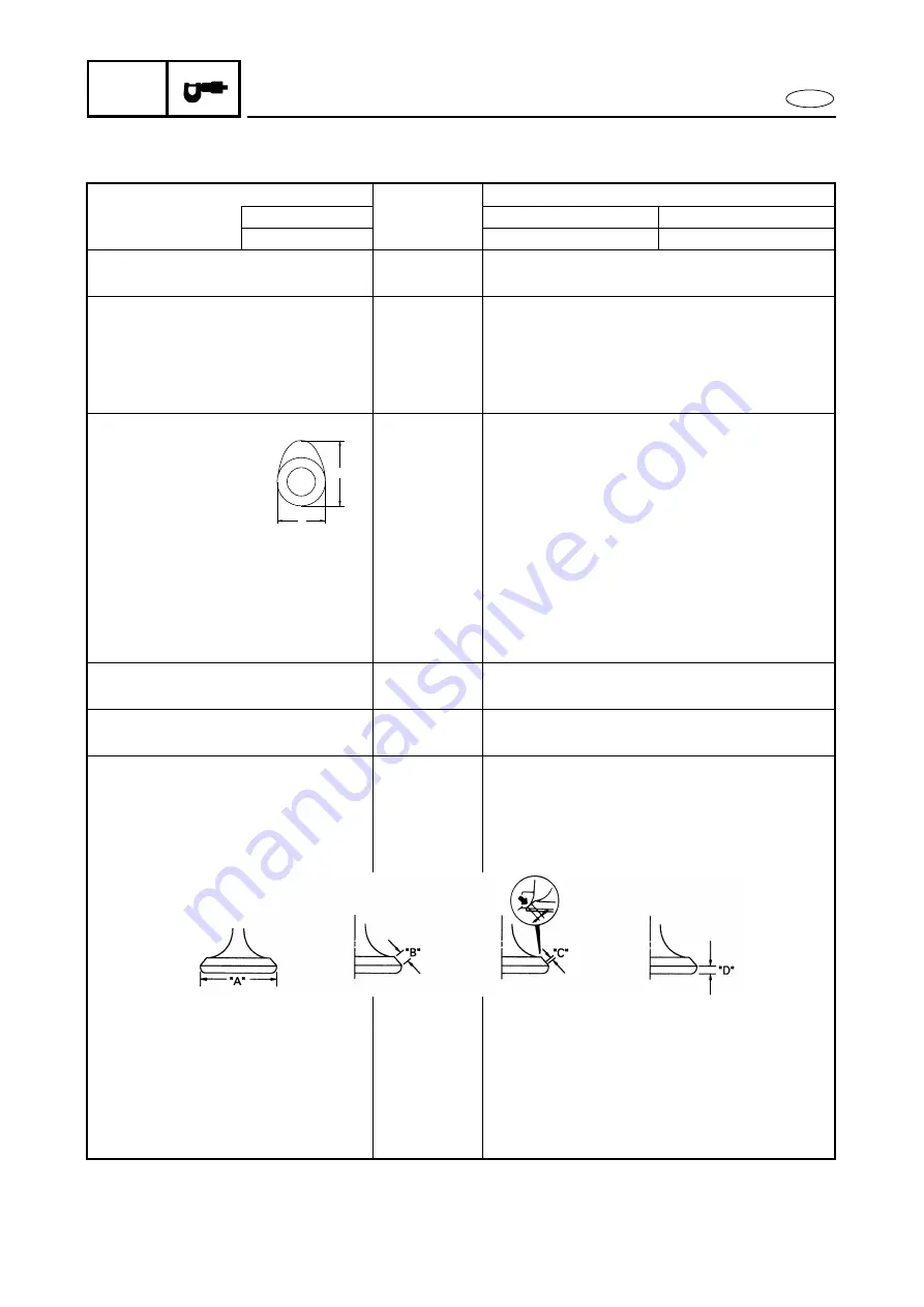 Yamaha F25A Service Manual Download Page 40