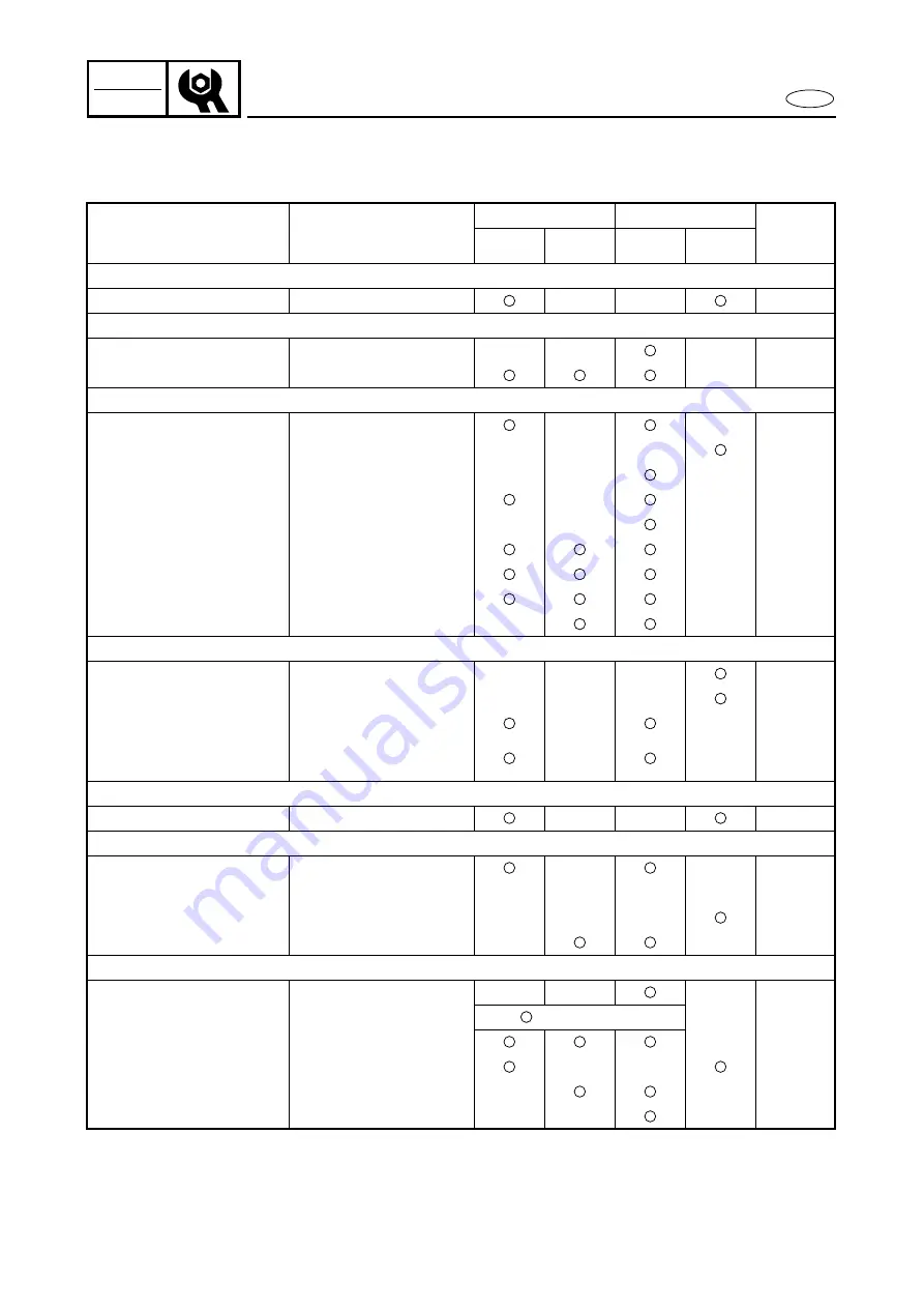 Yamaha F25A Service Manual Download Page 62