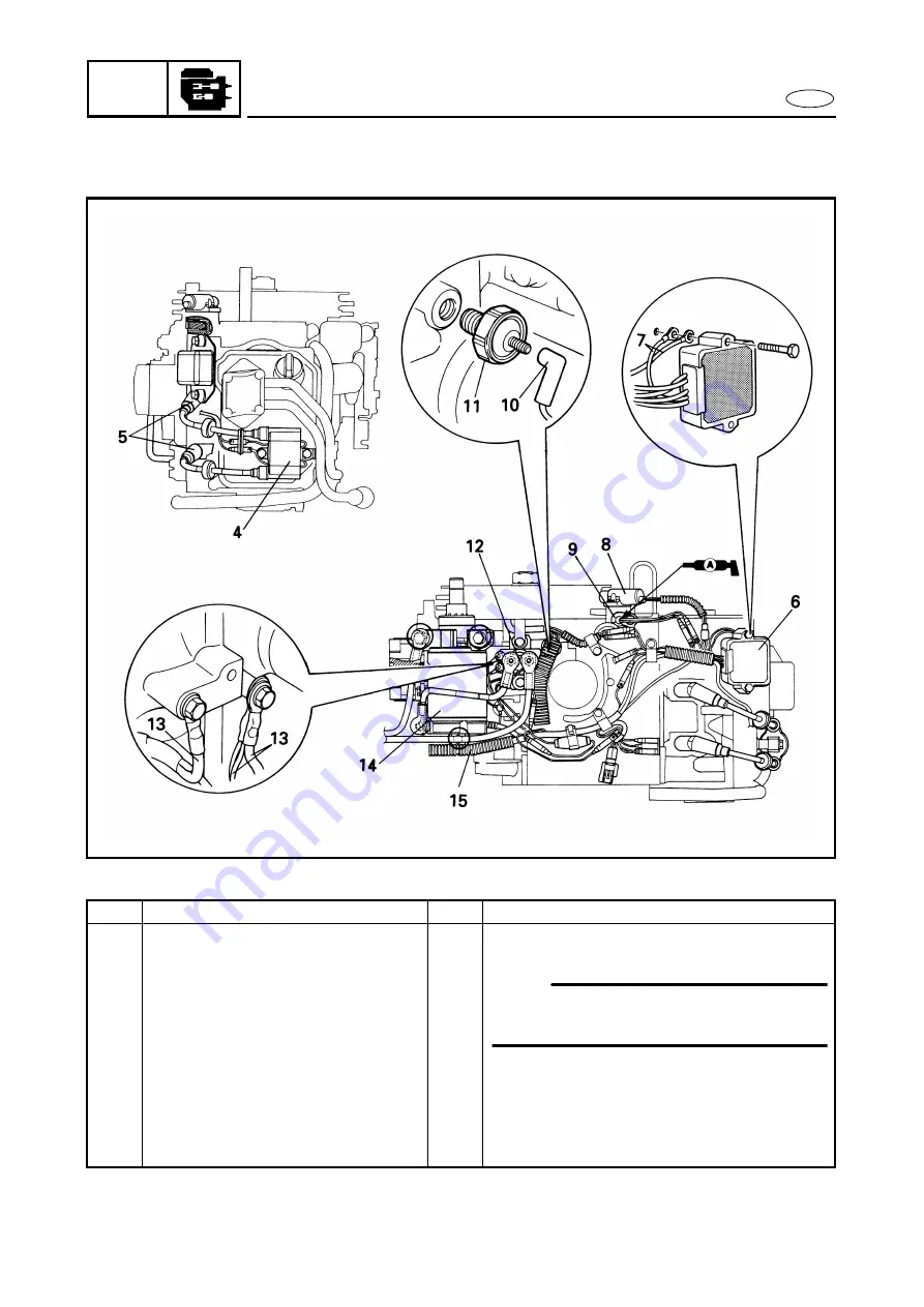 Yamaha F25A Service Manual Download Page 142