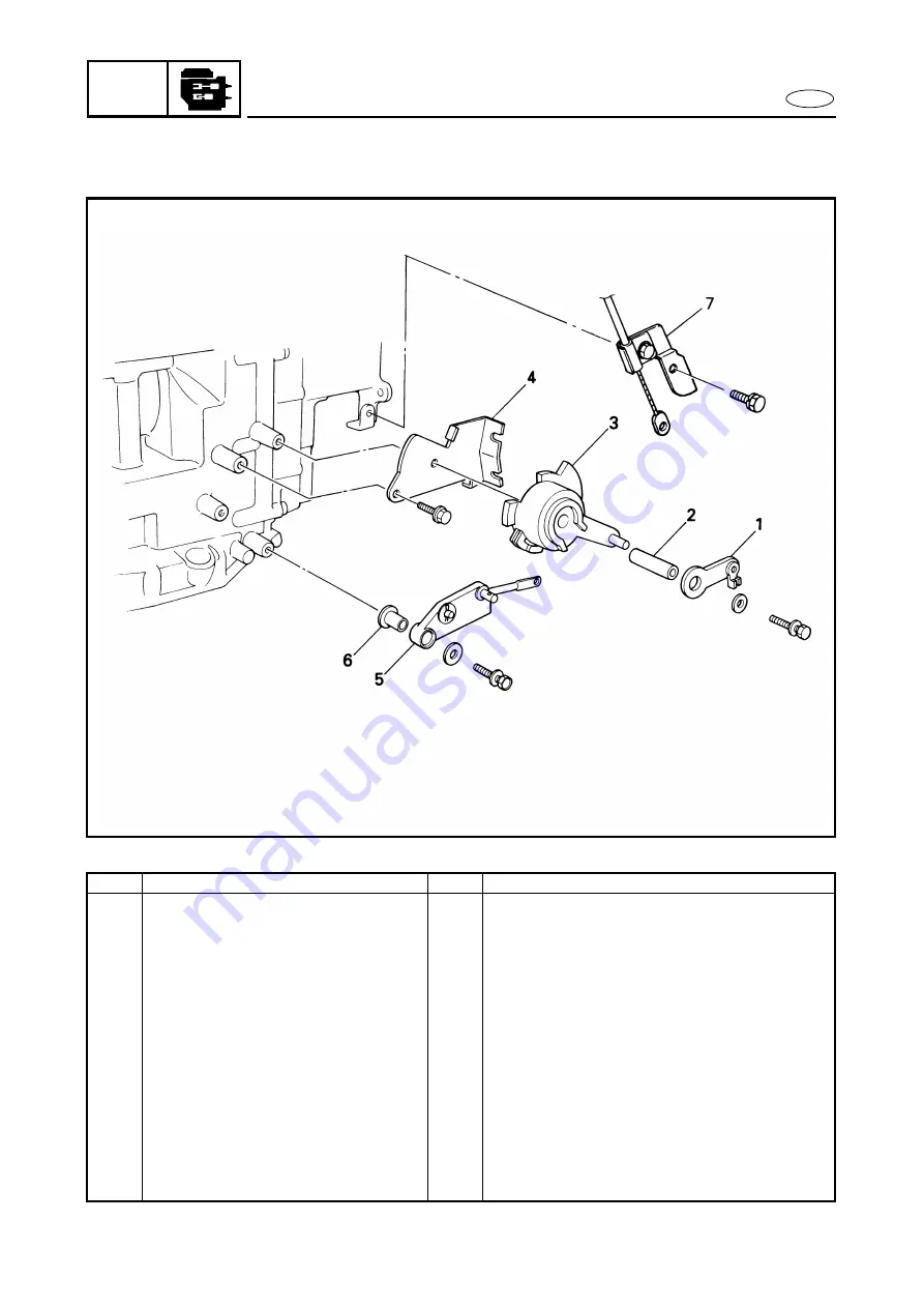 Yamaha F25A Service Manual Download Page 149