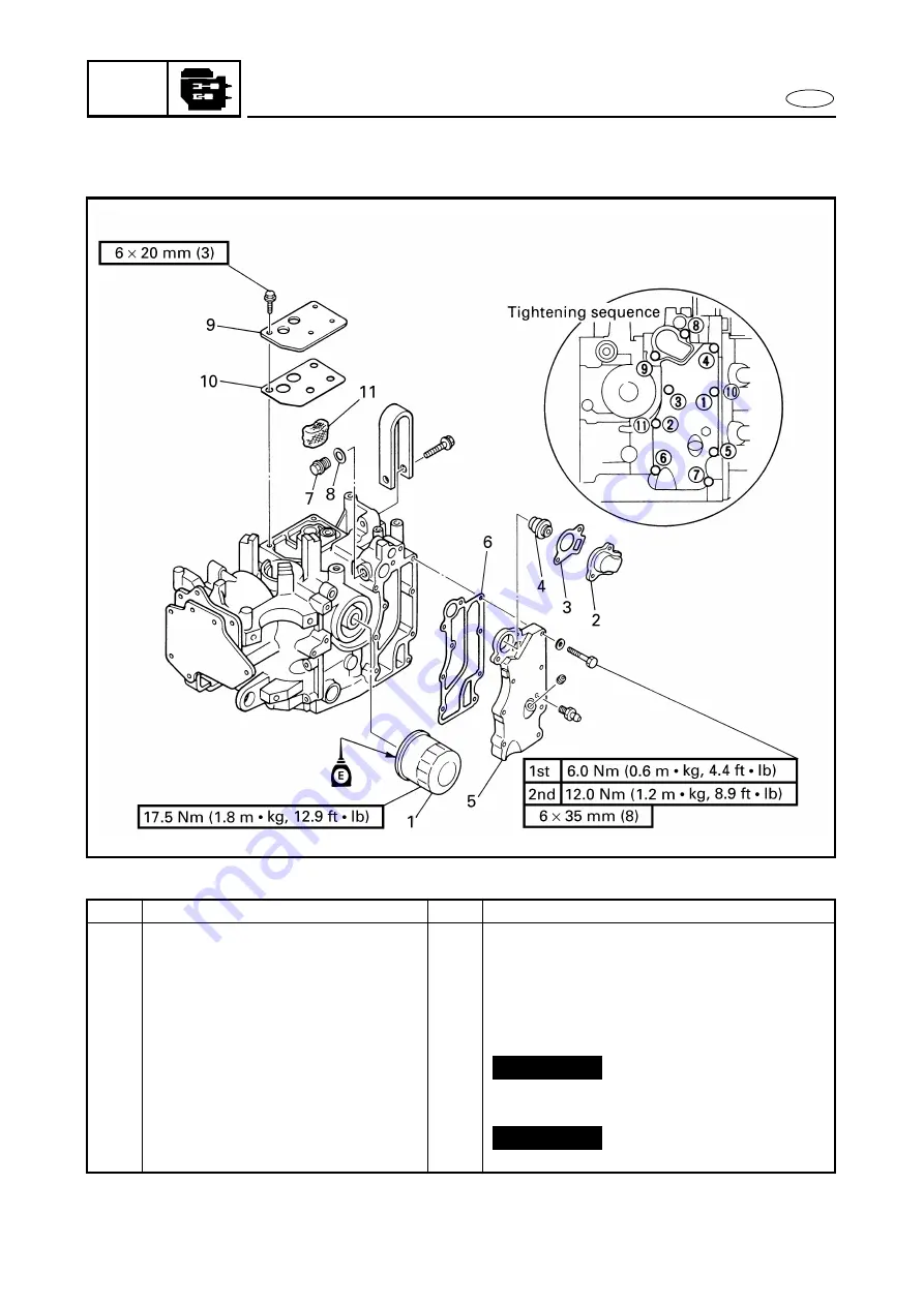 Yamaha F25A Service Manual Download Page 174