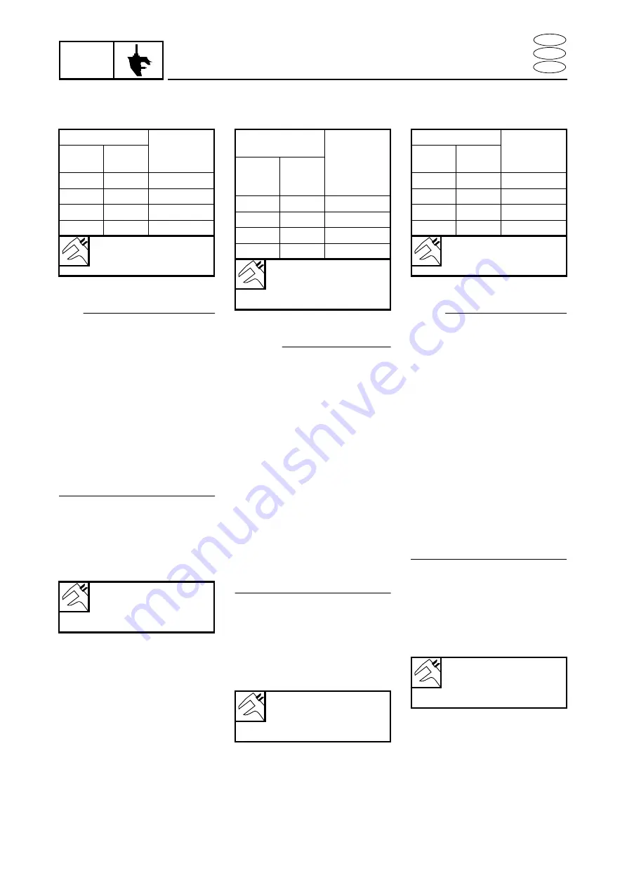 Yamaha F25A Service Manual Download Page 265