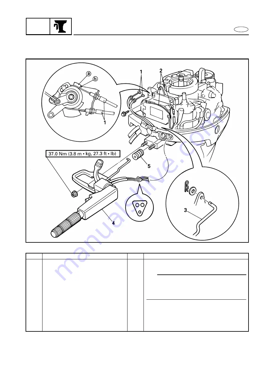 Yamaha F25A Service Manual Download Page 277