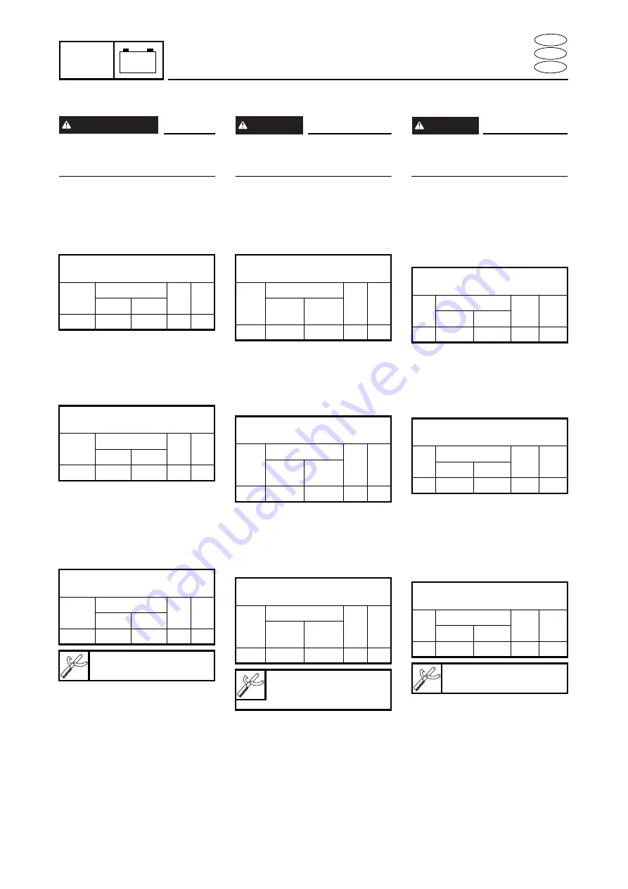 Yamaha F25A Service Manual Download Page 383