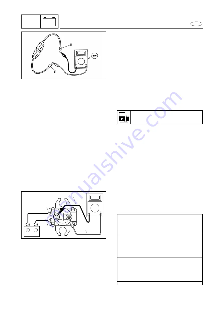 Yamaha F25A Service Manual Download Page 394