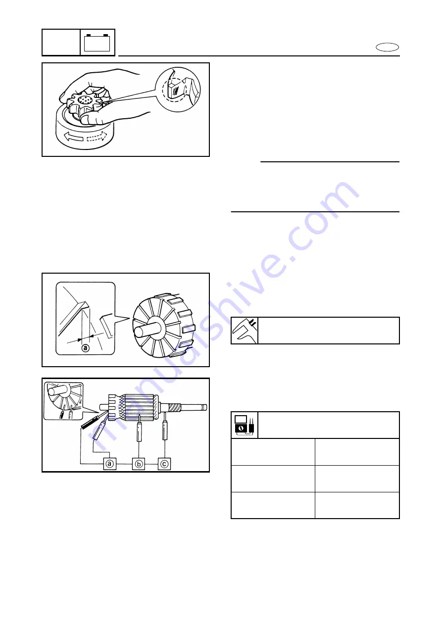 Yamaha F25A Service Manual Download Page 402