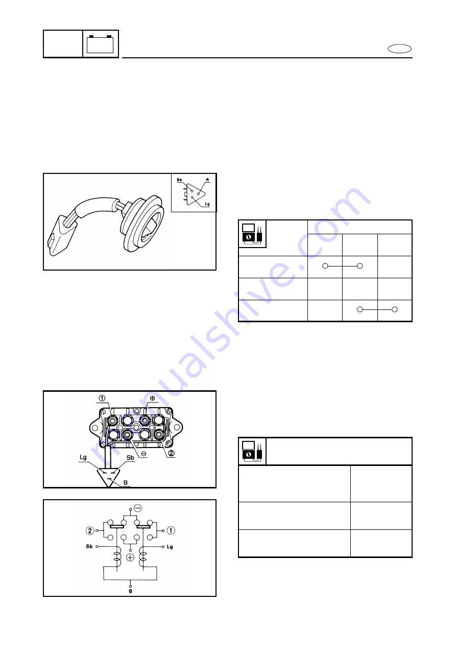 Yamaha F25A Скачать руководство пользователя страница 418