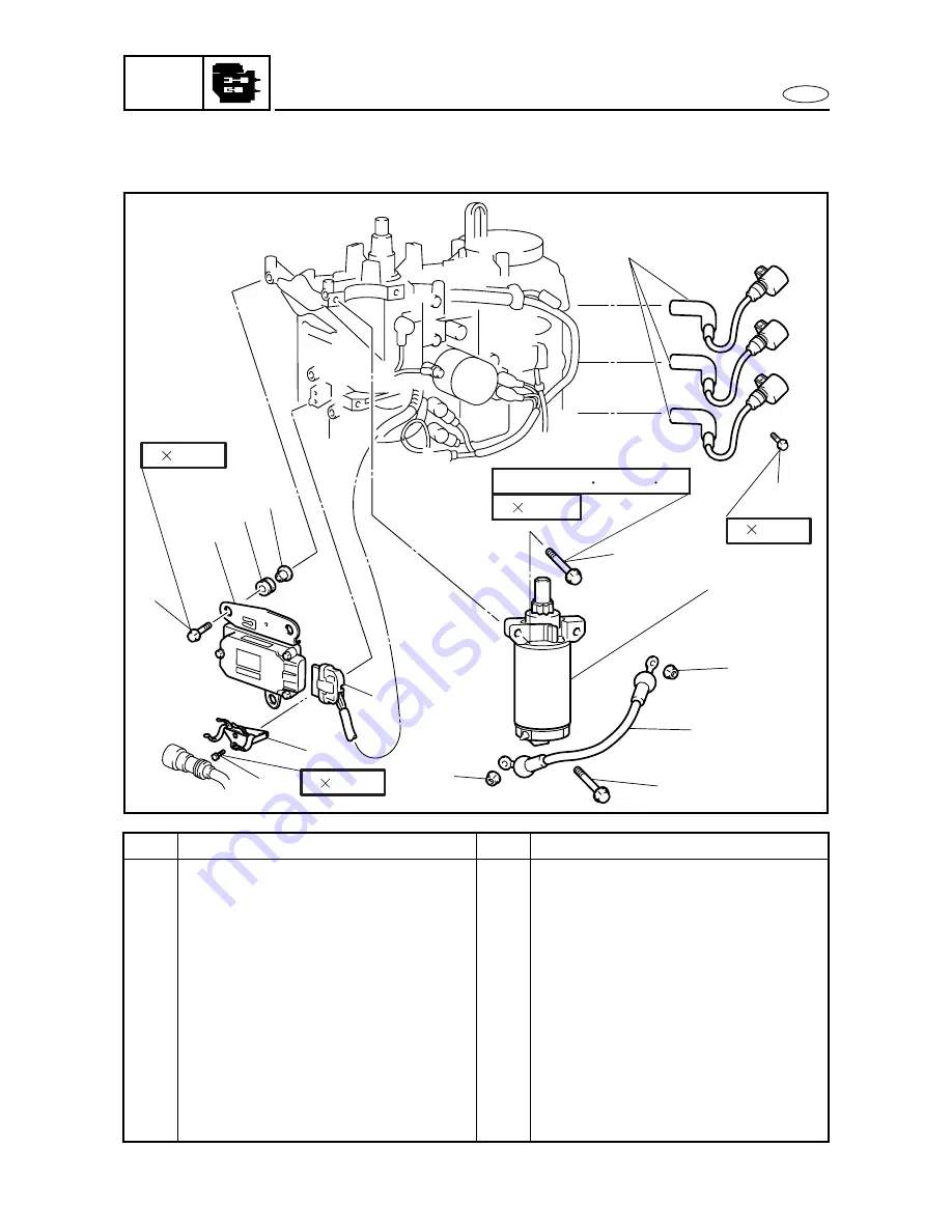 Yamaha F40BED Service Manual Download Page 202